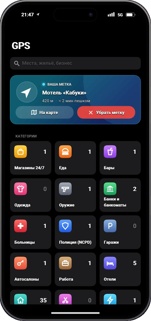 GPS в телефоне: метка, категории мест и число мест в каждой